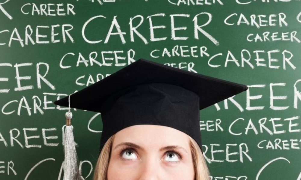 You’ve graduated! Now what? The college graduate’s dilemma