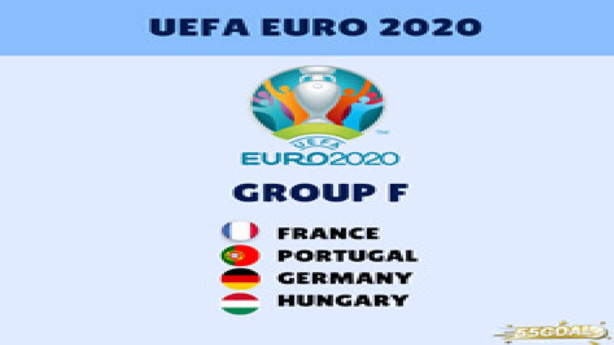Euro cup 2021 groups