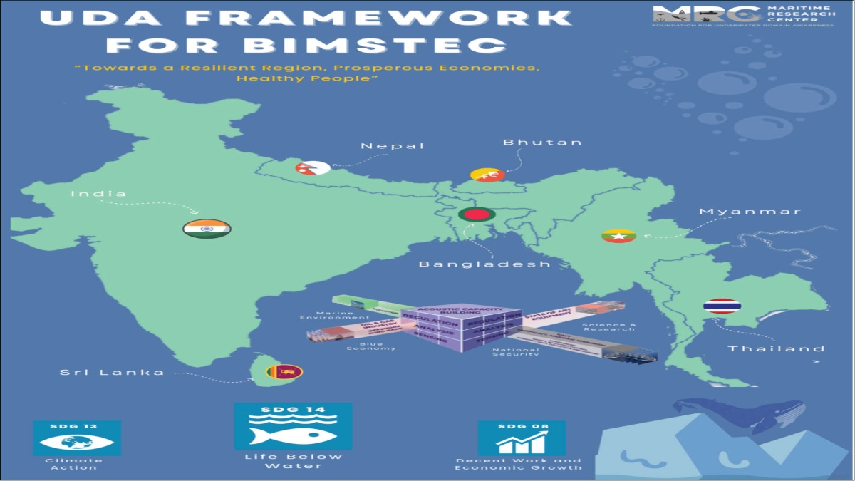 UDA framework for BIMSTEC and the way forward
