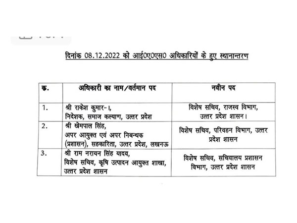 3 IAS officers transferred in UP