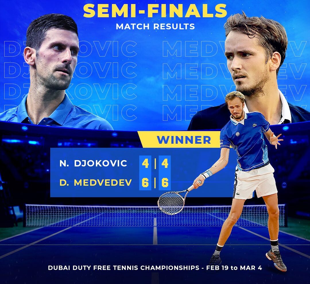 Medvedev ends Djokovic’s unbeaten run in Dubai Tennis Championships