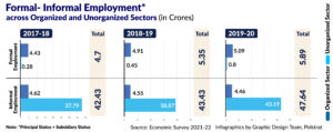 Younger Generation at the Forefront of Retirement Planning