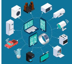 Securing the Digital Frontier: Enhancing Security in the IoT Devices