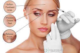 Latest advancements in non-surgical Cosmetic Dermatology in India