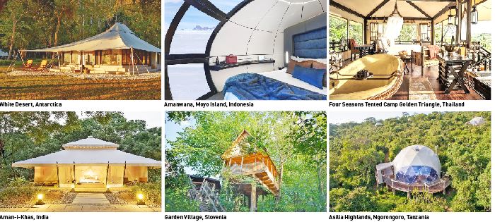 Best glamping destinations across the World