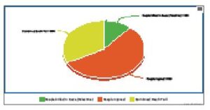 Gaza incursion: Tactical challenges ahead