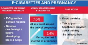 Is it safe to vape during pregnancy?