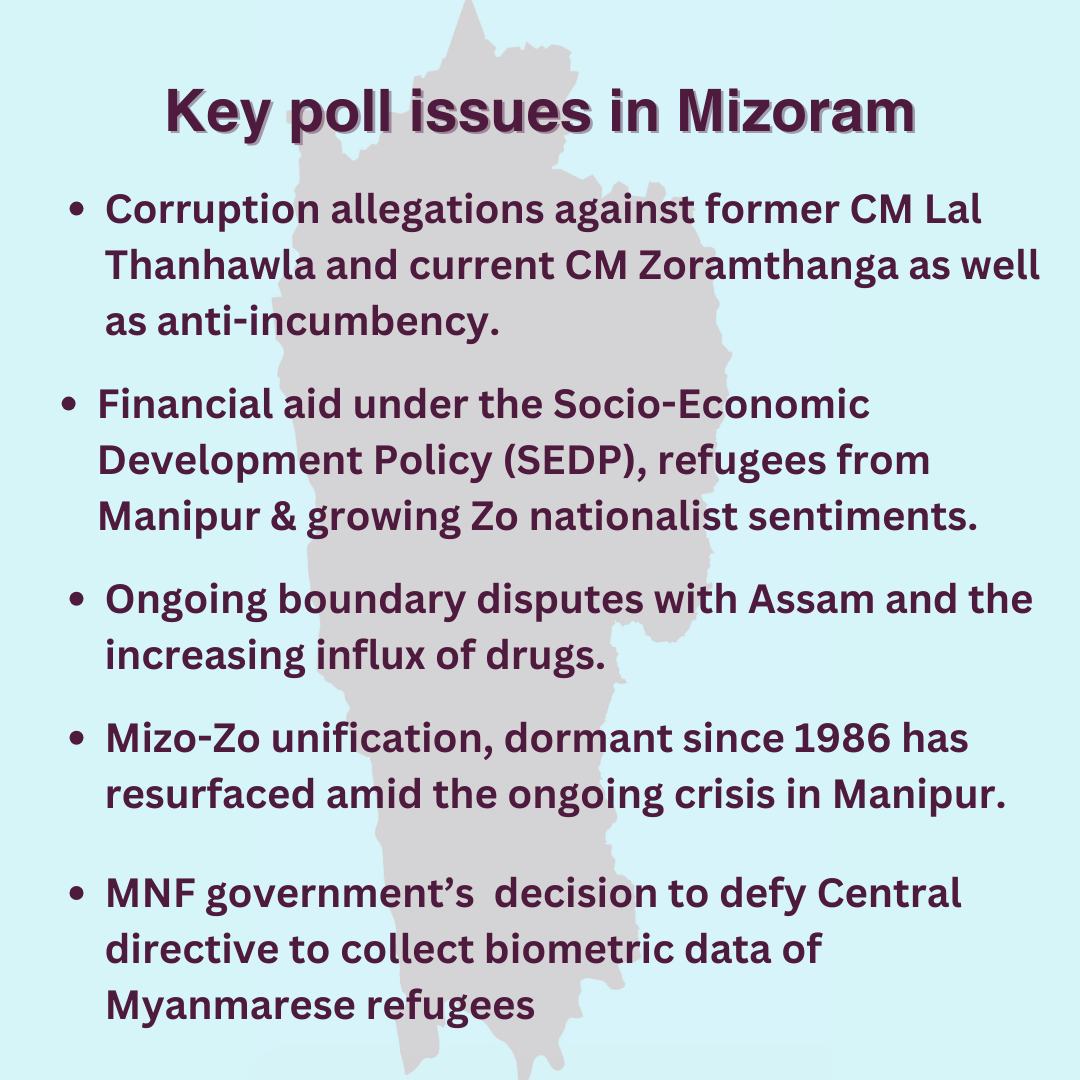 Following BJP’s candidates list for Mizoram, a look at the state’s ...