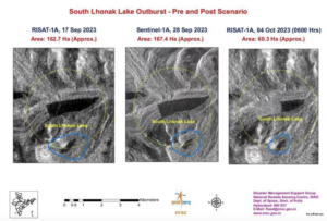 Decades of warnings preceded Sikkim glacial lake outburst flood: Studies warned of potential threats, health risks