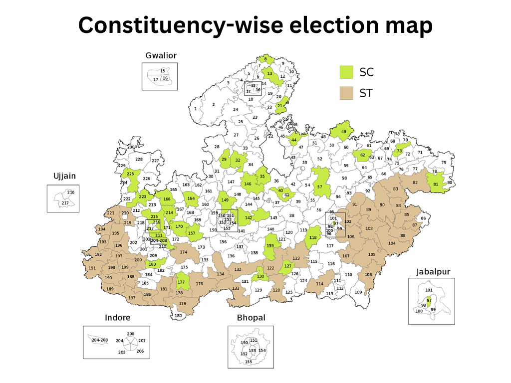 A look at BJP’s past performance in the Madhya Pradesh assembly, Cong’s manifesto