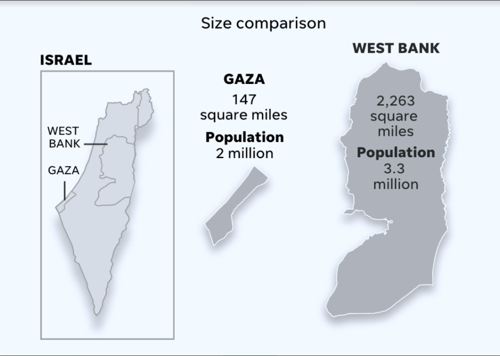 Timeline of IsraeliPalestinian conflict TheDailyGuardian