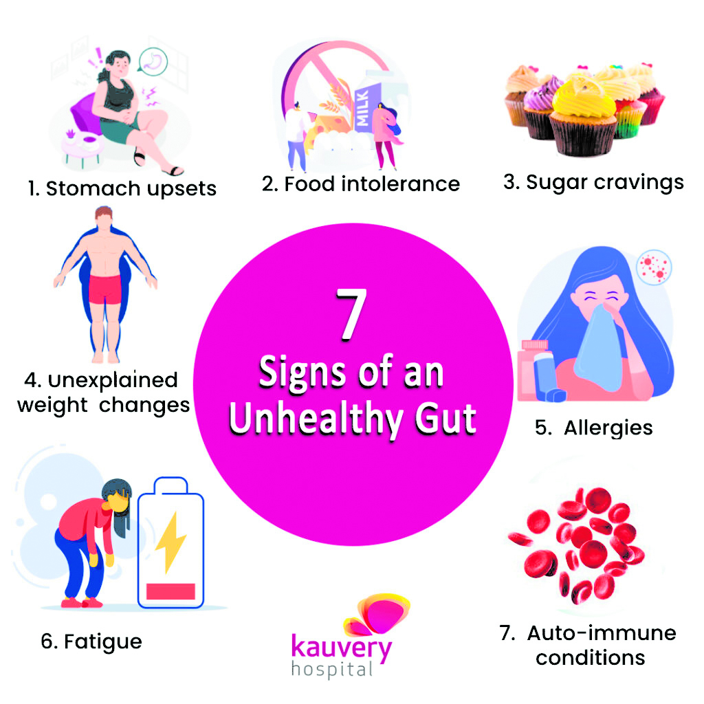 How gut health impacts diabetes risk