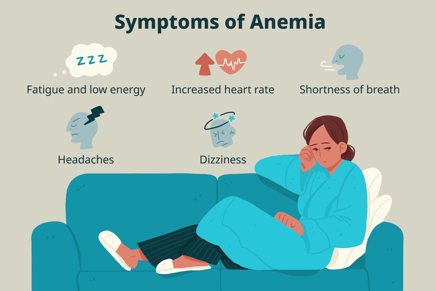 7 immediate measures to prevent anemia: Take action now!”