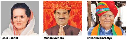 Sonia, Rathore, and Garasiya elected unopposed to Rajya sabha from Rajasthan