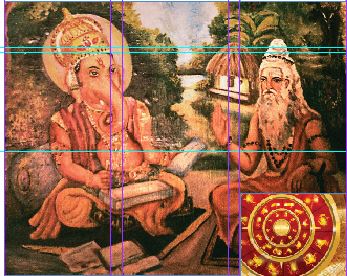 Astrology: The Guiding Eye of the Vedas Ensuring Your Journey’s Success