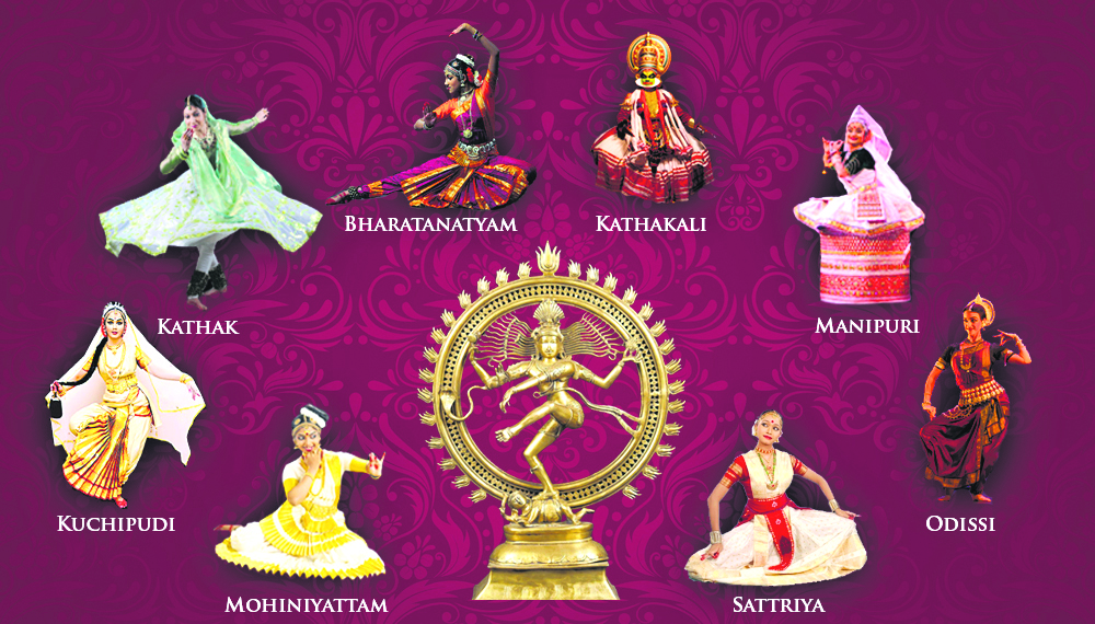 History of Indian Classical Dances