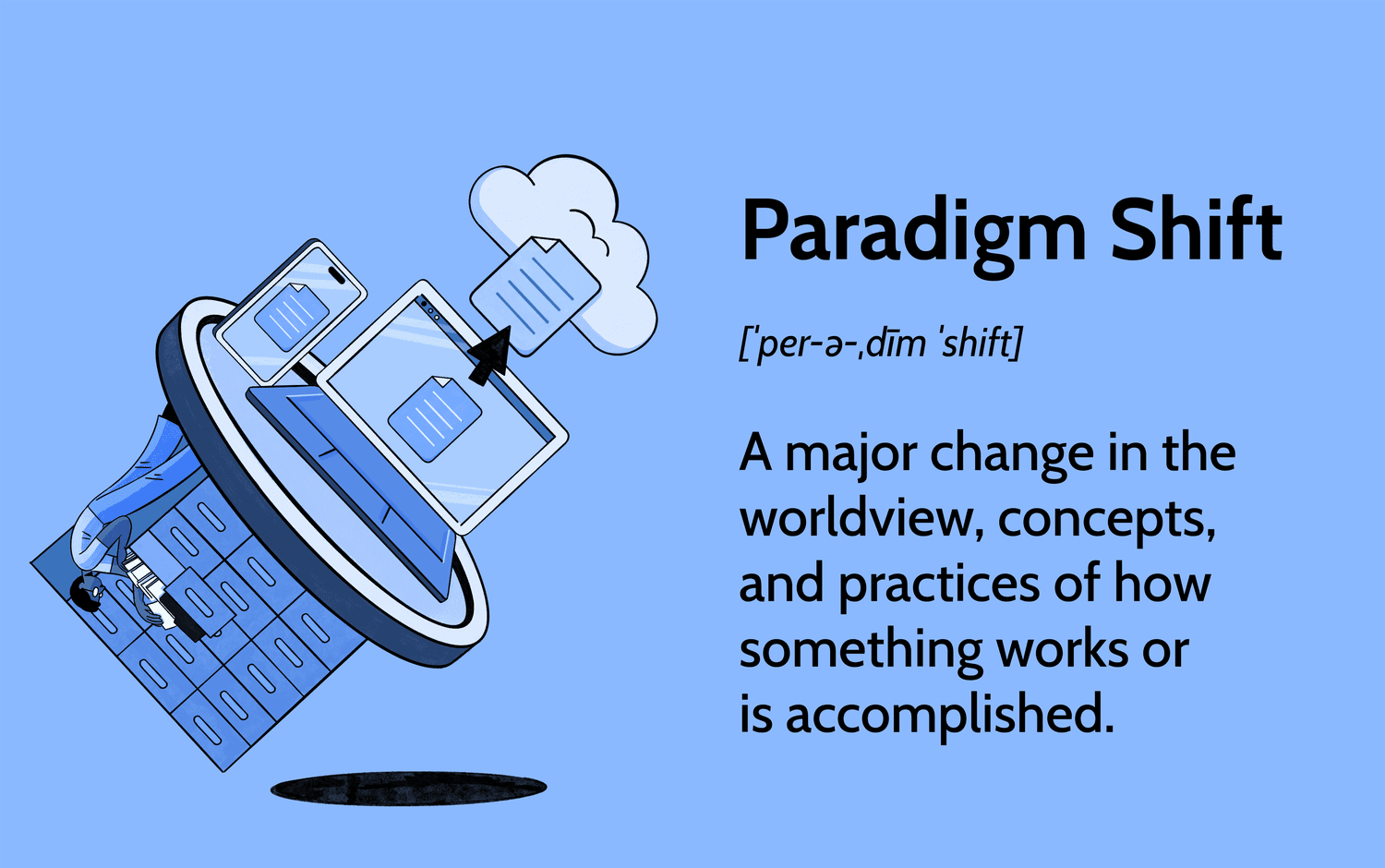 Paradigm Shift for Annadata of Today & Tomorrow
