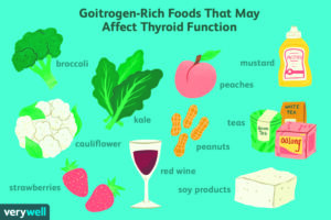 3 Foods to your meal to keep thyroid in control