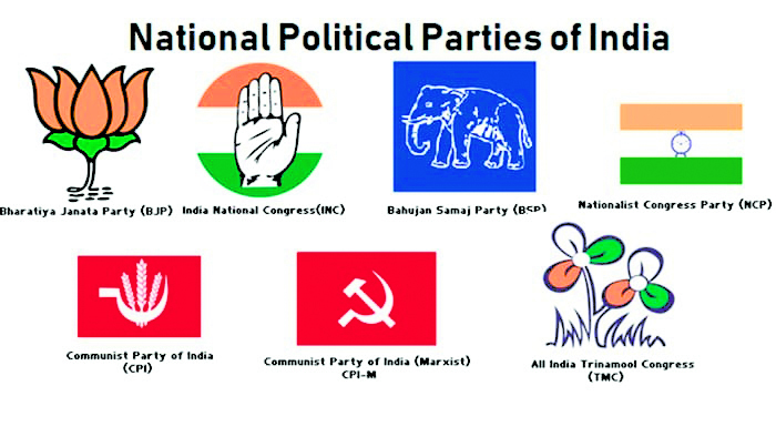 Landscape of Indian Political Parties