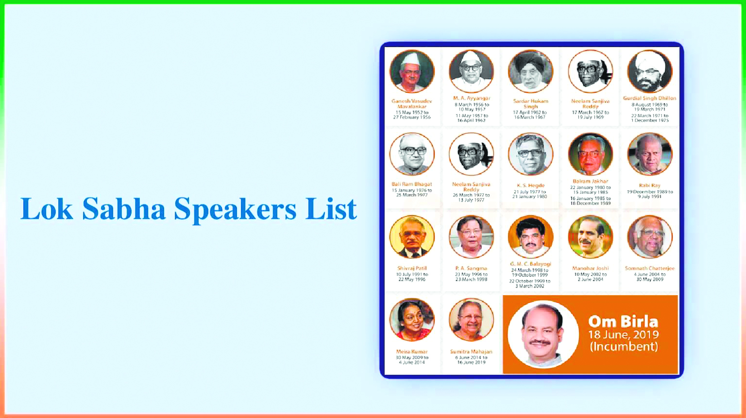 The Legacy of Lok Sabha Speakers