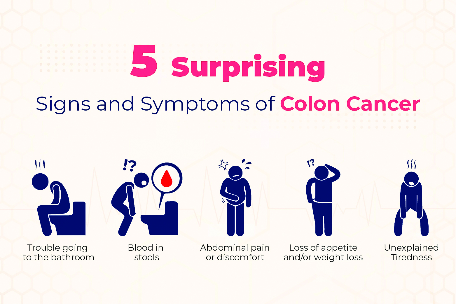 Why are young people getting prone to colon cancer?
