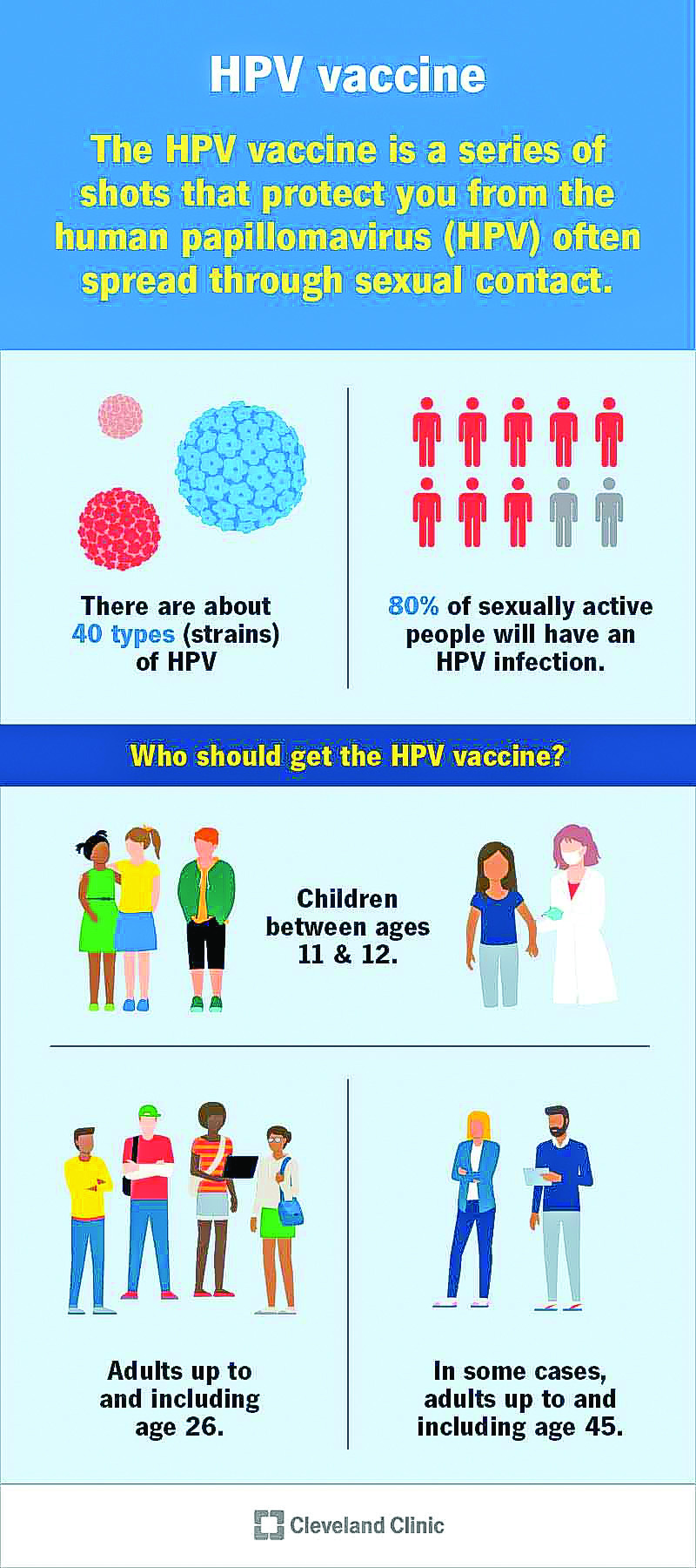 Protecting the future: Why HPV vaccine is essential for adolescent males