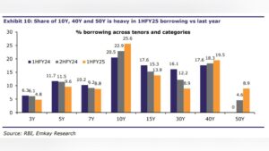 Reserve Bank MPC preview: What to expect