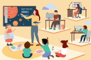 How blended learning solutions are transforming teaching practices