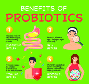 Probiotics: Enhancing Gut Health, Digestive Function, and Immune Support