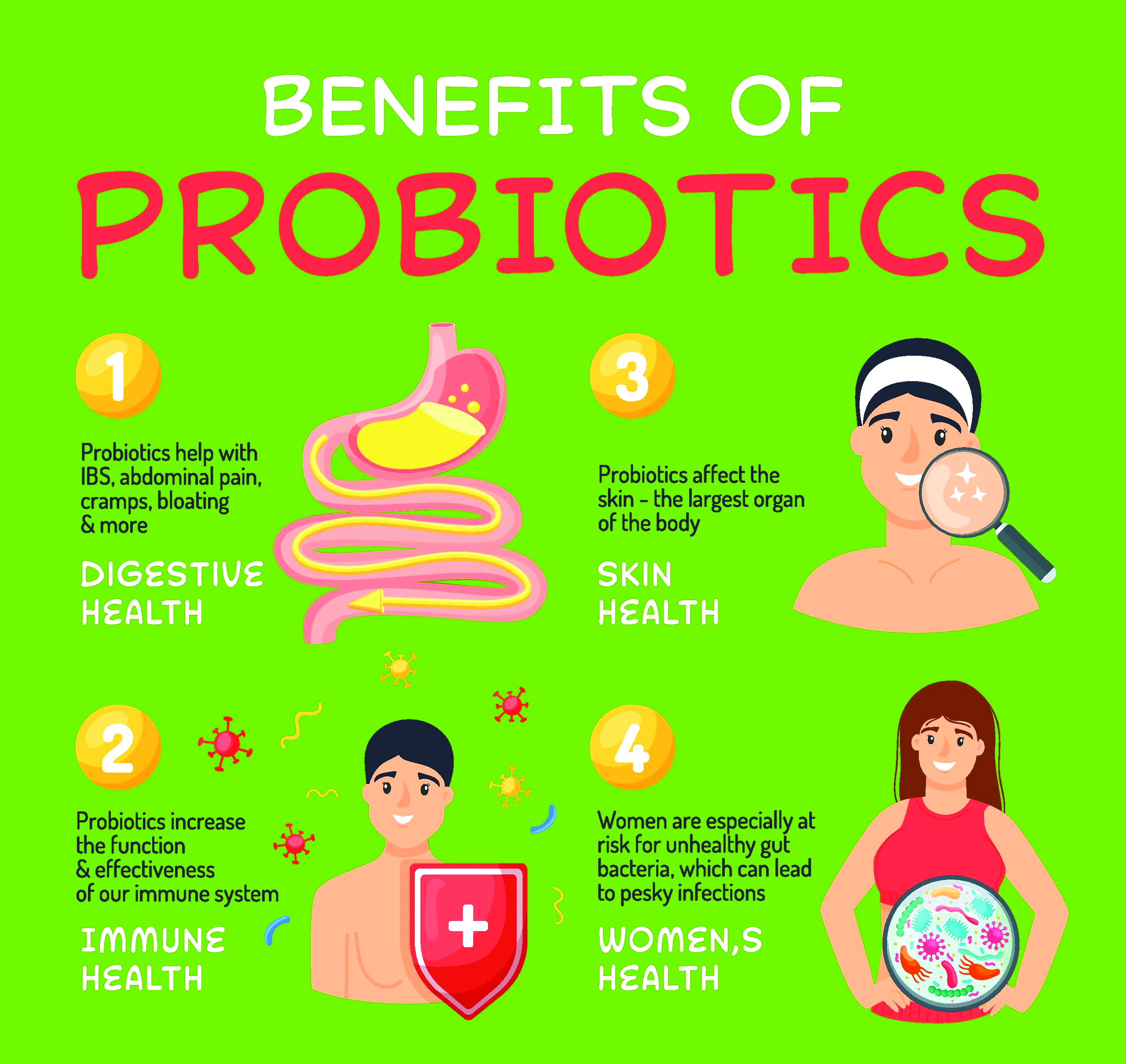 Probiotics: Enhancing Gut Health, Digestive Function, and Immune Support