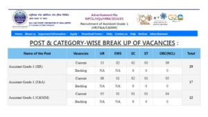 NPCIL Assistant Grade 1 Recruitment 2024, Apply Online