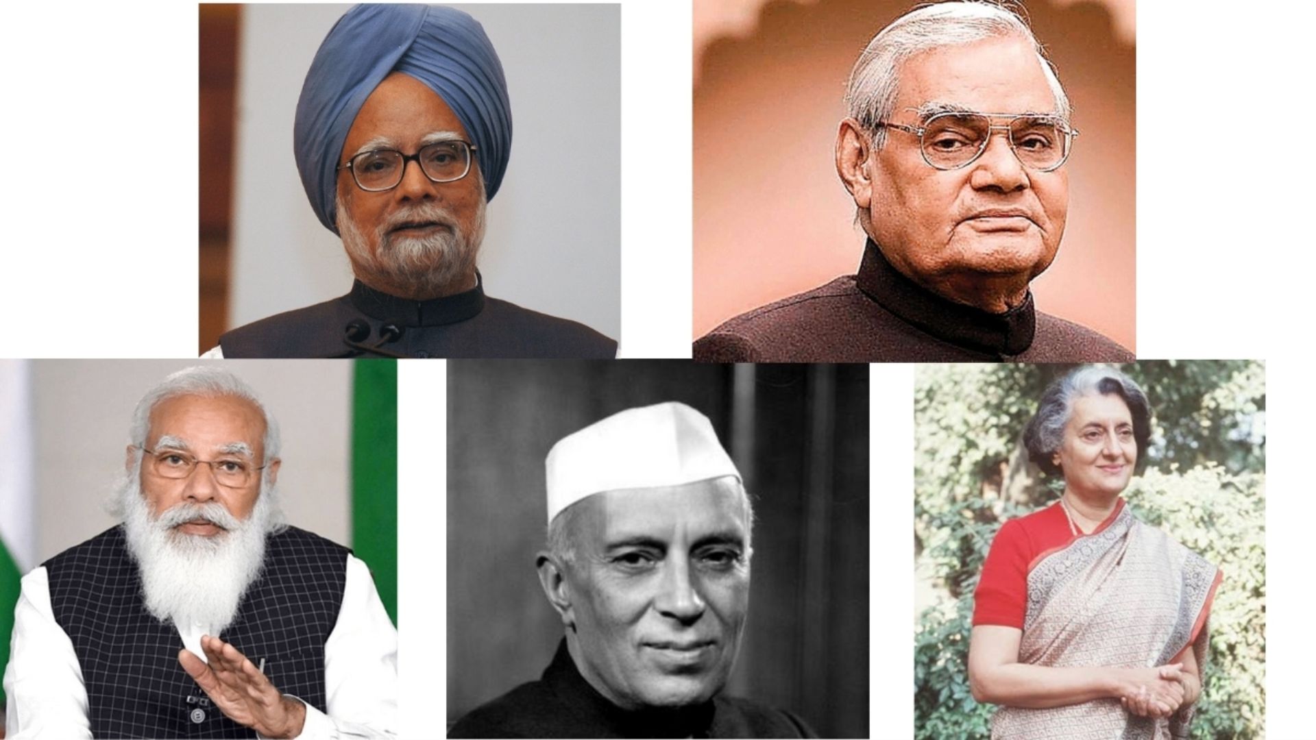 Watch: India’s Longest Serving Prime Ministers Since Independence