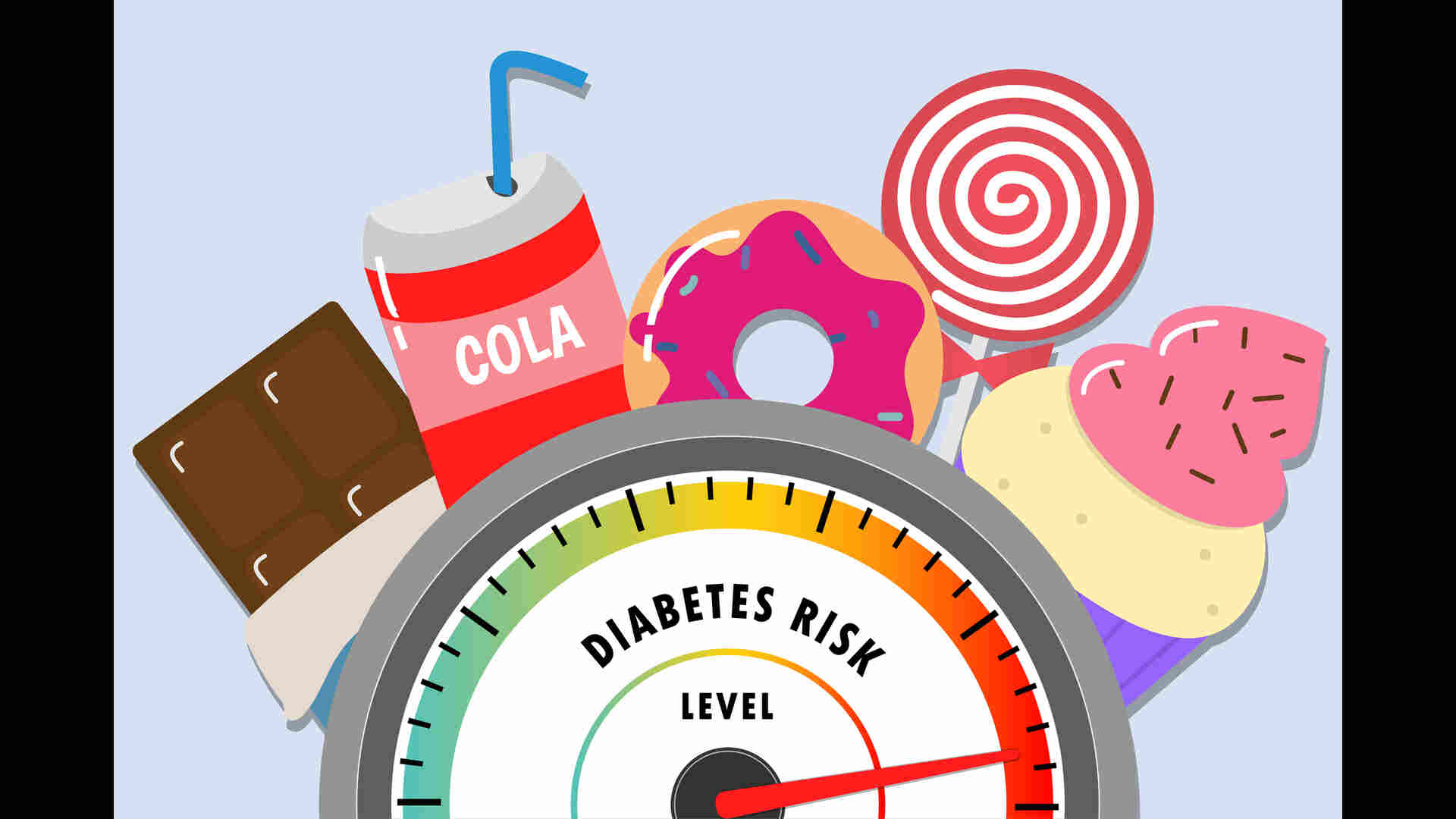 Spotting Diabetes : Identifying the Risk Factors and Early Warning Signs