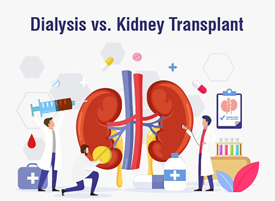 Kidney Transplant V/s Dialysis