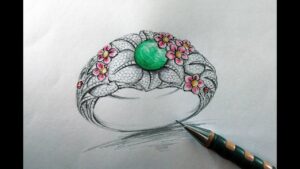 The Need for a CAD/CAM Program for Jewelry Designers in India