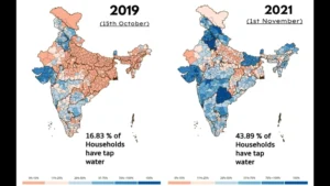 Timeline of Jal Jeevan Mission’s achievements, showing the increase in households with tap water access. (Data: Jal Jeevan Mission website)