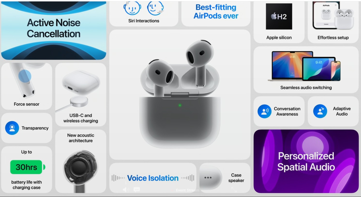 Apple Event 2024 Apple Unveils New AirPods 4 At iPhone 16 Launch Event