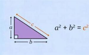 US Teens Unveil 5 New Trigonometric Proofs Of Pythagorean Theorem