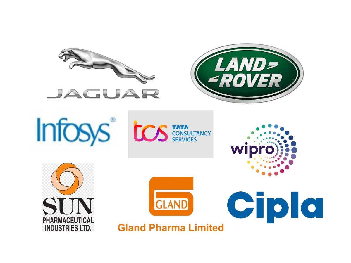 Trump-Tariffs’ season : Indian Stocks to Watch Out for..