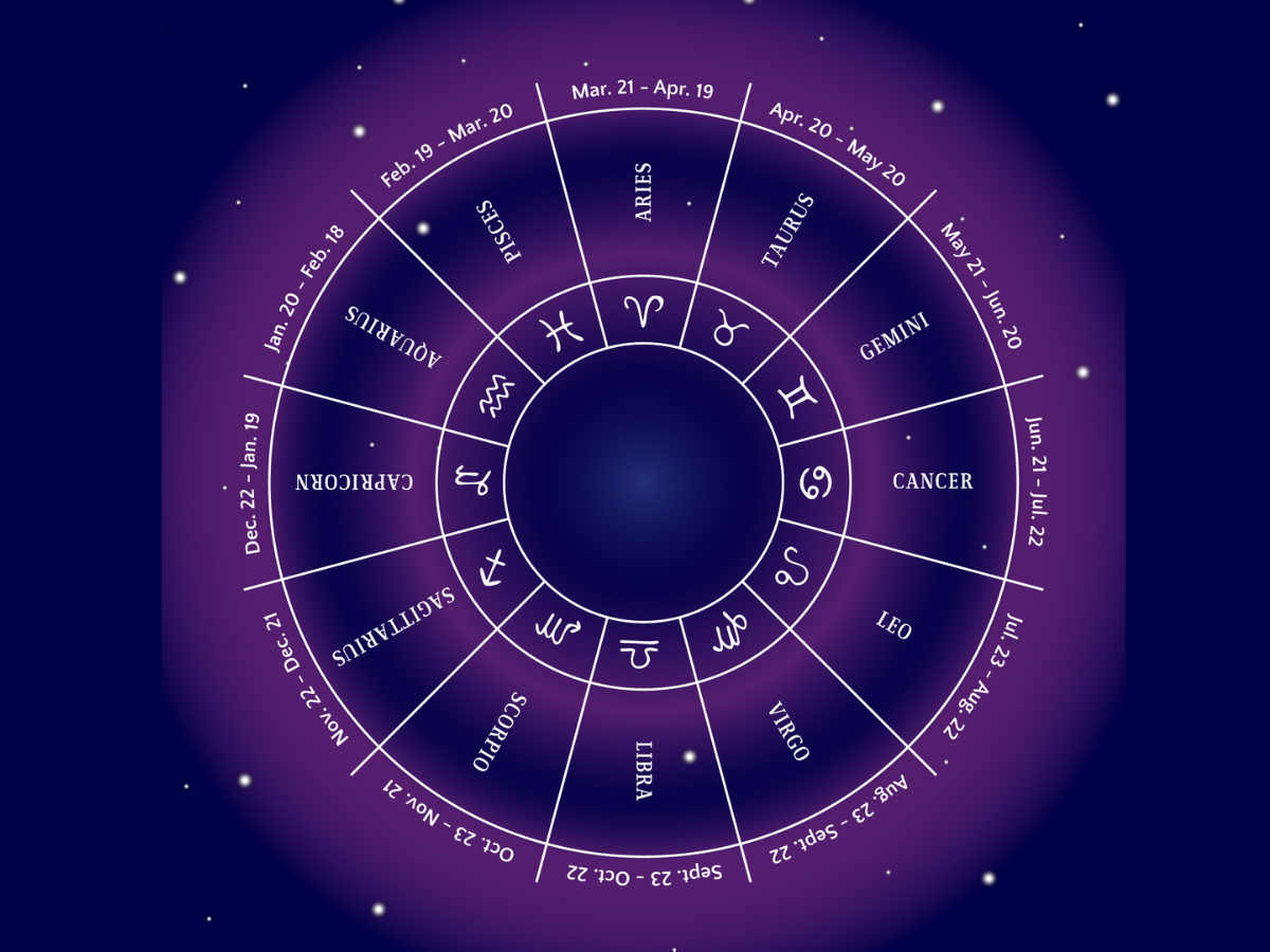 Daily Horoscope August 19, 2025: Let the Cosmic Guide You