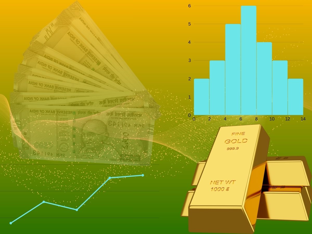 Gold Promises to be the Safe Haven amid the Uncertain Turmoils Around