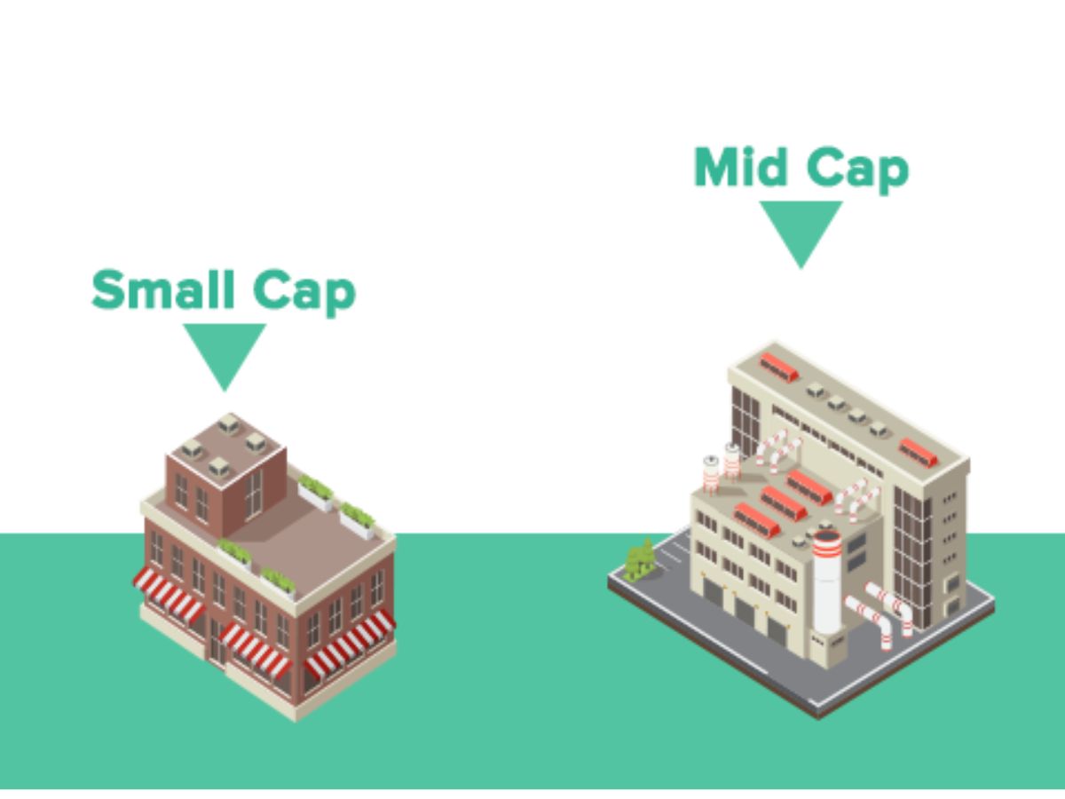 Midsmall cap Stocks Midsmall cap Stocks