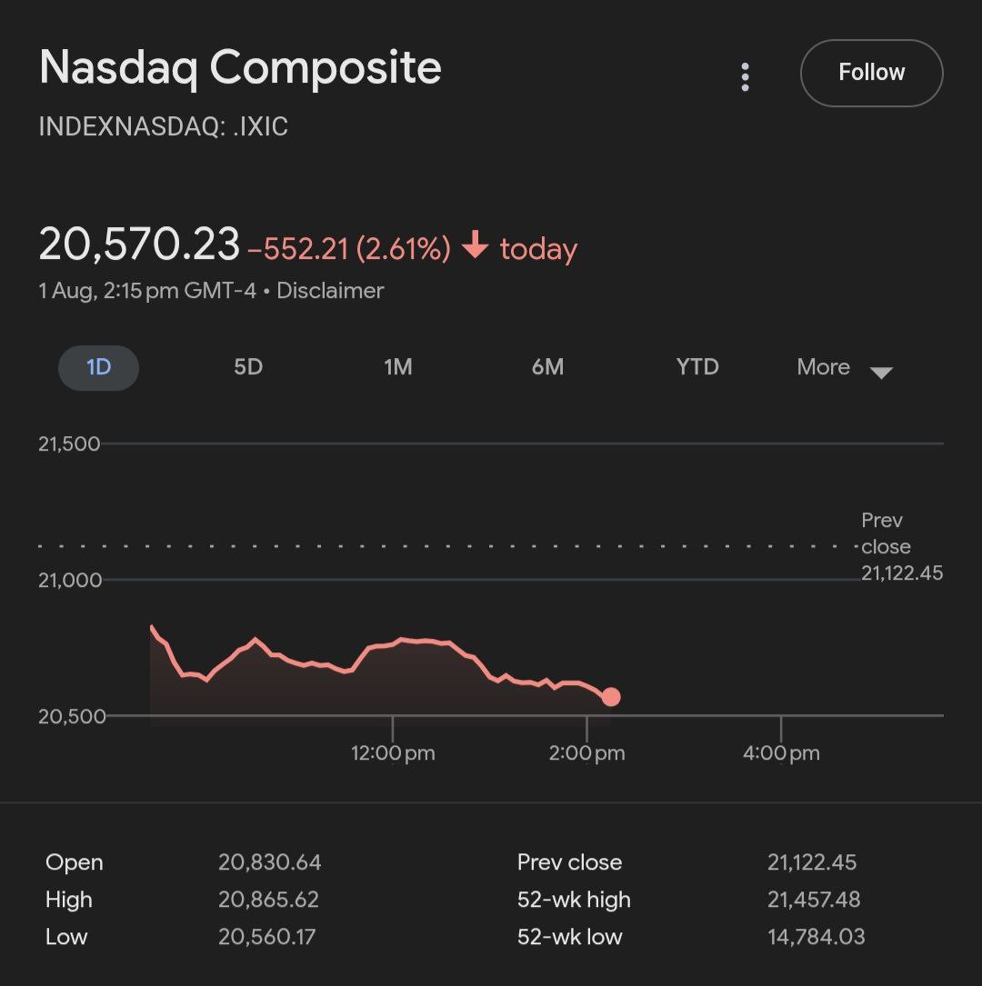 photo20250801 235142