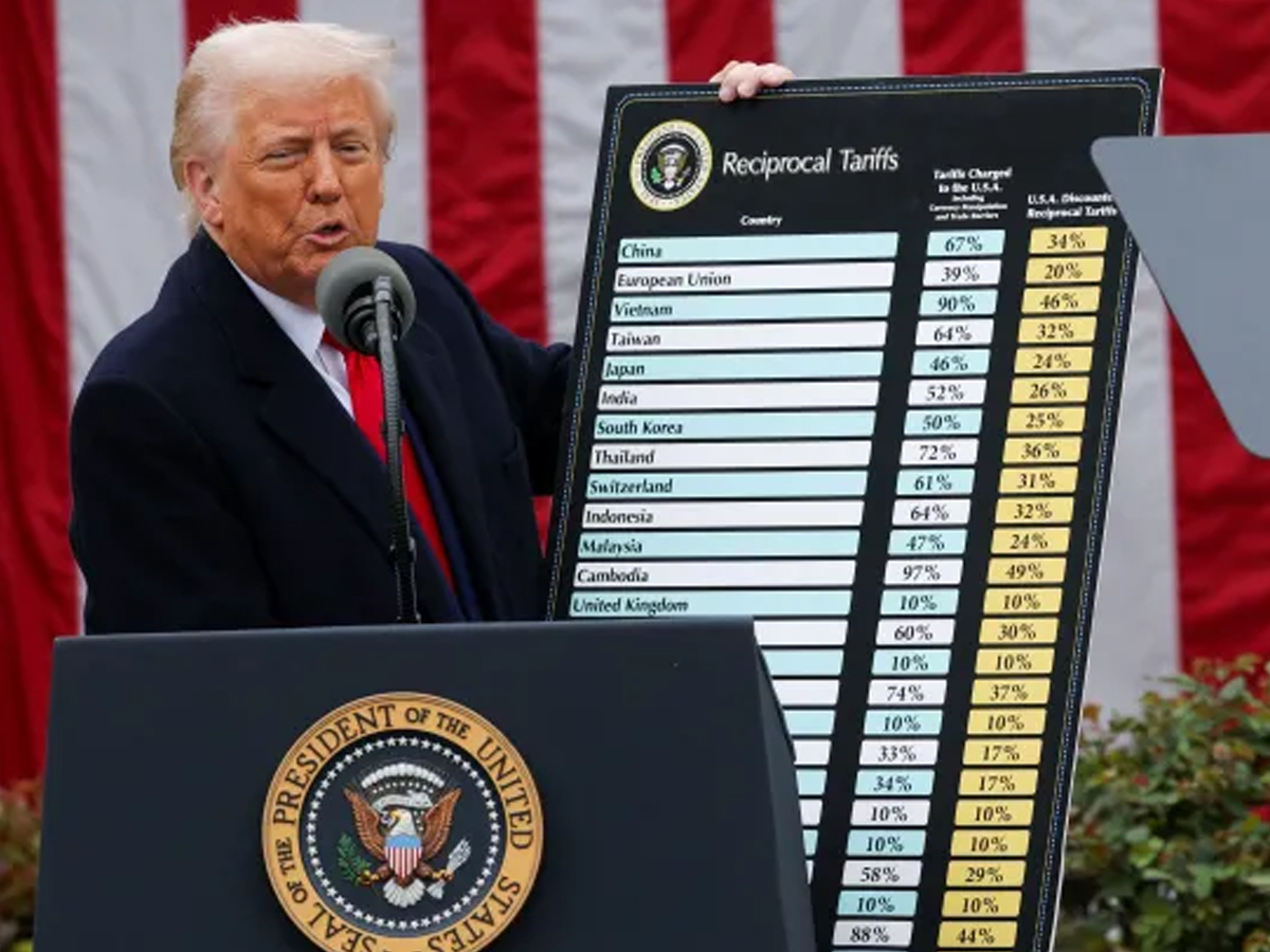 What Is Reciprocal Tariff & How It Affects Indian Exporters ?