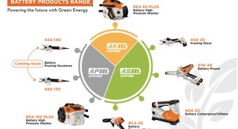 Cleaner, Greener, Smarter: STIHL India's New Battery Range is Here