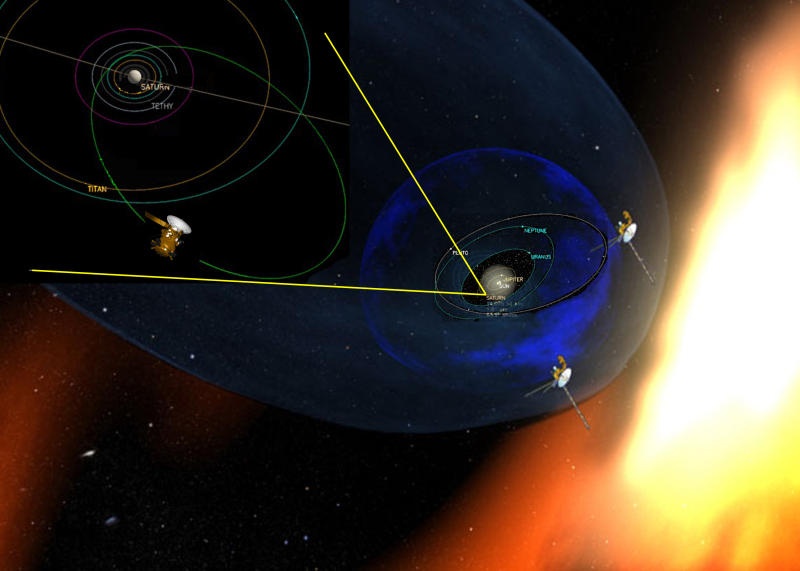 Charged particles flowing through the soft boundary at the heliopause. - Photo Gallery