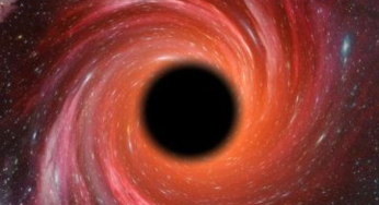 How Were Black Holes Discovered: 240 Year Journey from Dark Stars to Reality