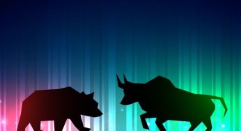 11th September, 2025 : Stock Market Closes Flat with Mild Gains