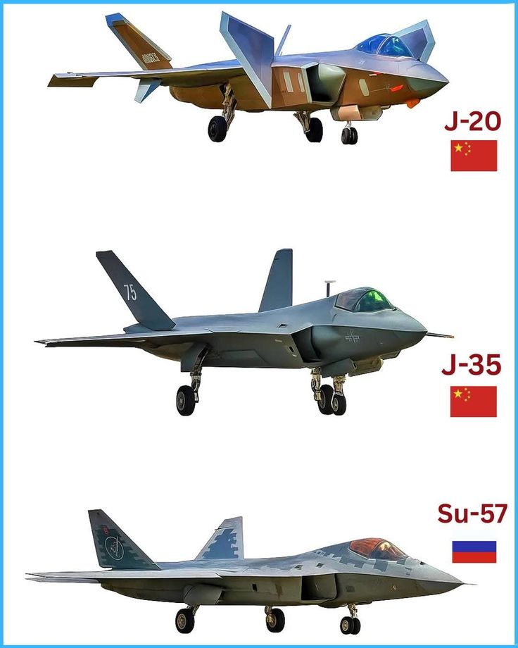 Illustration of combat roles played by the J-20 and Su-57 in modern warfare. - Photo Gallery