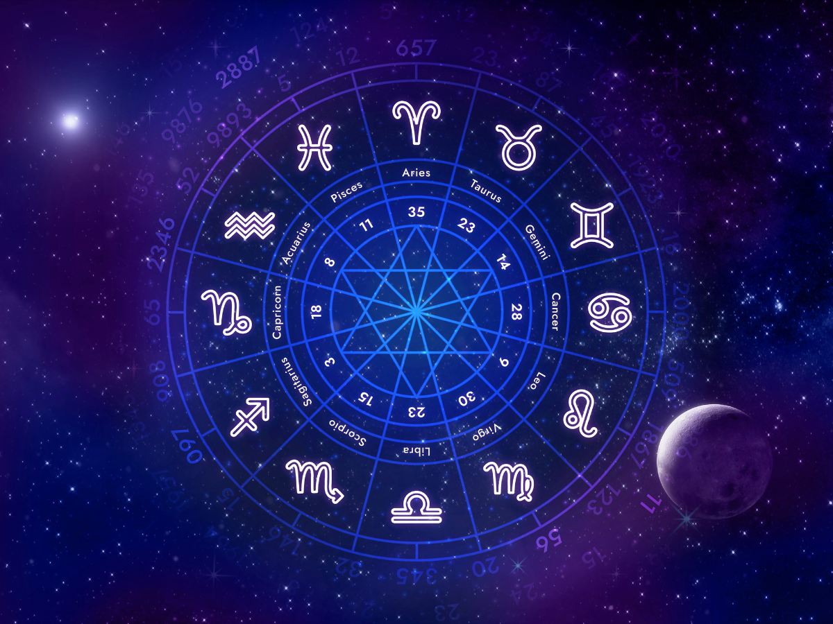 8 September 2025 | Today Horoscope Monday: Love, Career, Health & Lucky Insights for All Zodiac Signs